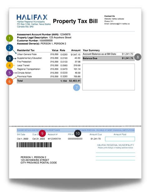 chesterfield property tax bill.